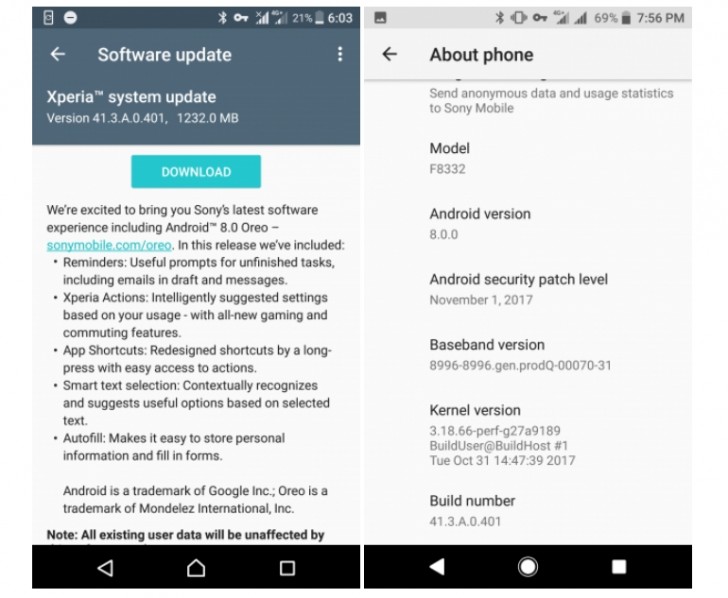 Sony Xperia XZ và
Xperia
XZs bắt đầu nhận được bản cập nhật Android 8.0 Oreo
