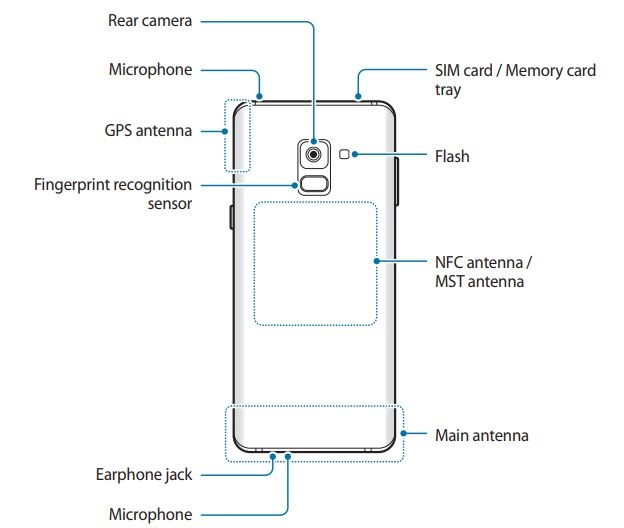 Rò rỉ tài liệu HDSD xác
nhận Galaxy A8/A8+ (2018) có màn hình Infinity Display và
camera selfie kép