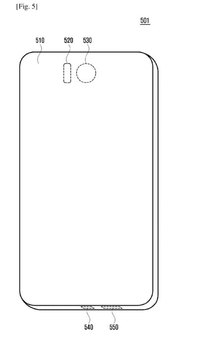 Samsung đang phát triển thiết kế smartphone
không viền mới, tích hợp cảm biến vân tay dưới màn hình,
không có tai thỏ