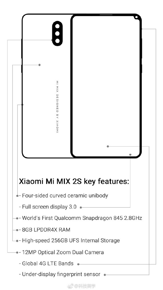 Lộ ảnh thực tế
Xiaomi Mi MIX 2S, với thiết kế không viền và cảm biến vân
tay dưới màn hình