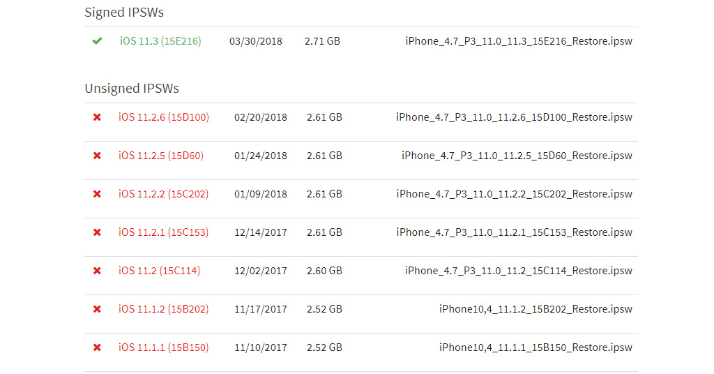 Apple chính thức
khóa sign, ngưng cho phép downgrade từ iOS 11.3 về iOS
11.2.6