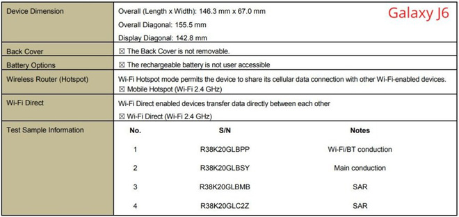 Smartphone Galaxy
J4 và Galaxy J6 của Samsung được FCC phê duyệt, giá dưới 200
USD
