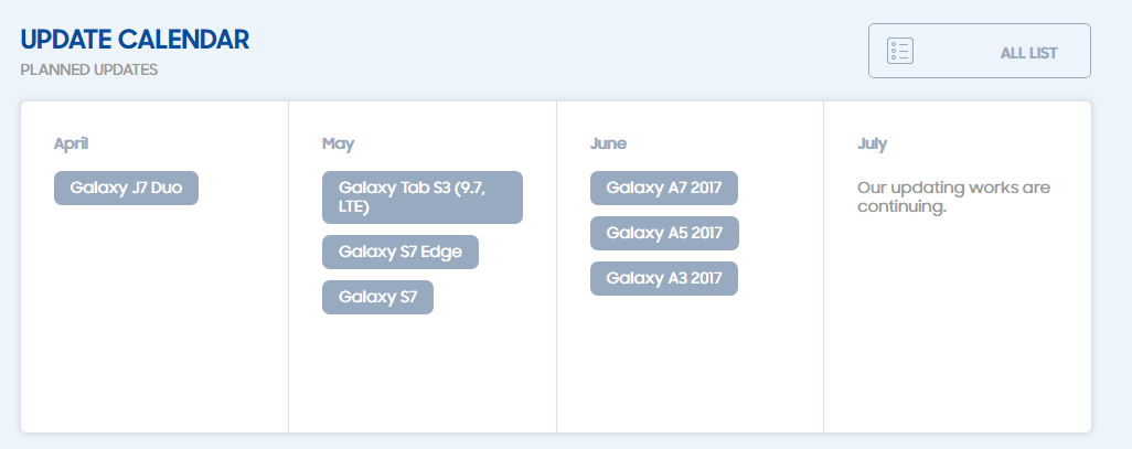 Đã có lịch cập nhật Android 8.0 Oreo chính thức
cho Galaxy S7, S7 Edge, Galaxy A3, A5 và A7 (2017)?