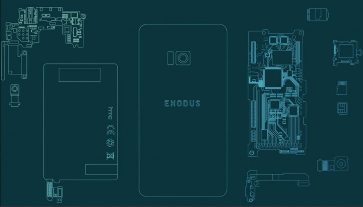 HTC Exodus:
Smartphone blockchain hỗ trợ quản lý tiền mã hoá đầu tiên
của HTC