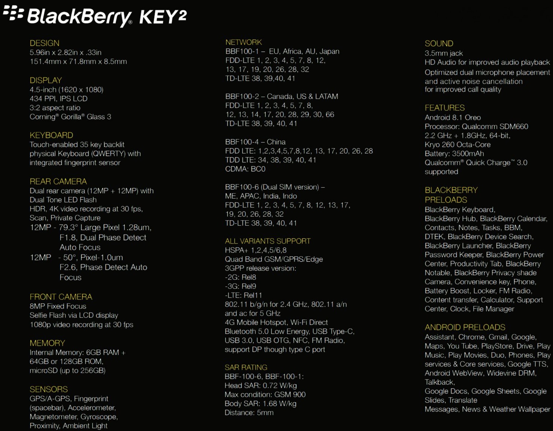 BlackBerry KEY2 lộ toàn bộ cấu hình với Snapdragon
660, 6GB RAM, camera 12+12MP, giá 15 triệu