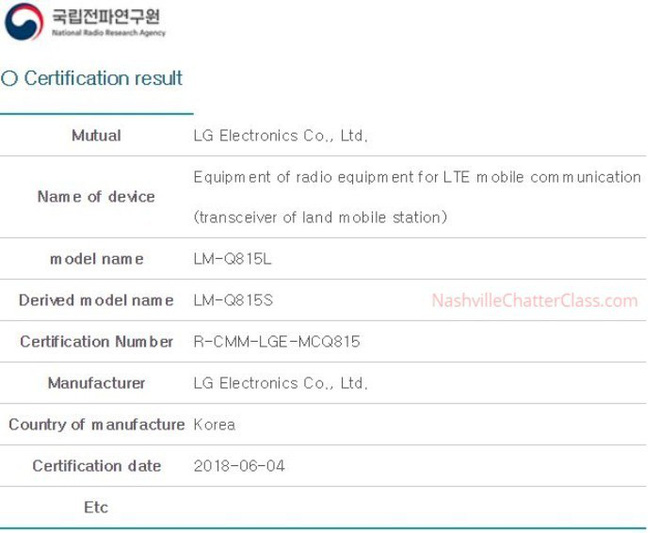 LG Q8+ được cơ quan
quản lý phê duyệt, sẽ ra mắt dưới dạng phiên bản giá rẻ của
V30