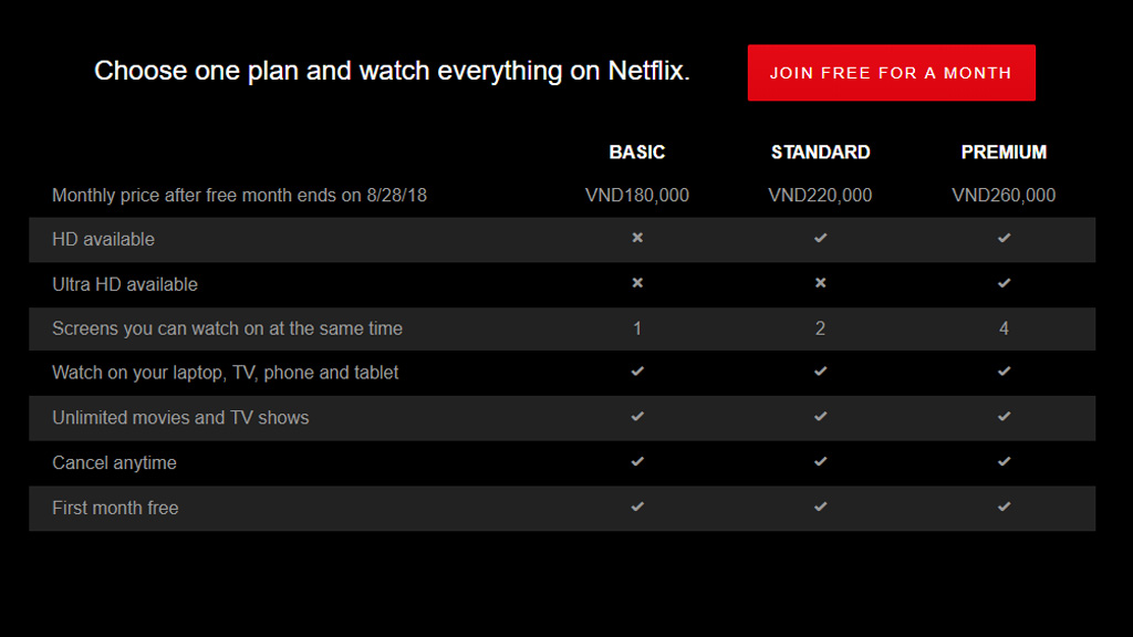 Chia sẻ ứng dụng
Netflix Premium miễn phí trên Android - Xem phim chất lượng
cao đi kèm Vietsub