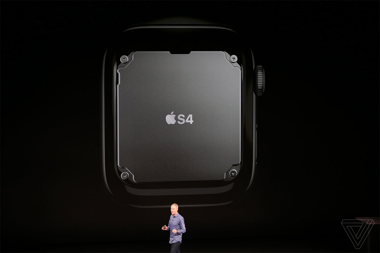 Apple Watch series 4
ra mắt với màn hình lớn, viền mỏng, nhiều tính năng ấn
tượng, giá từ 399 USD