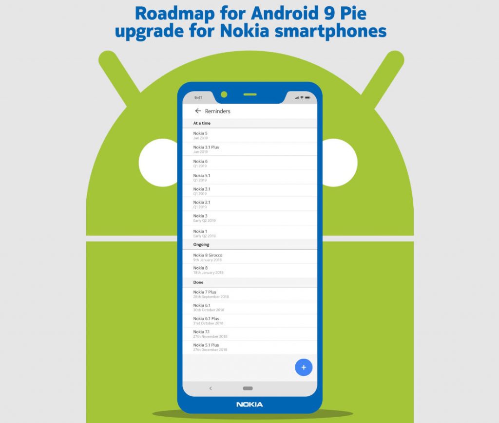 HMD Global công bố
lịch cập nhật Android 9.0 Pie cho các mẫu smartphone Nokia
trong năm 2019