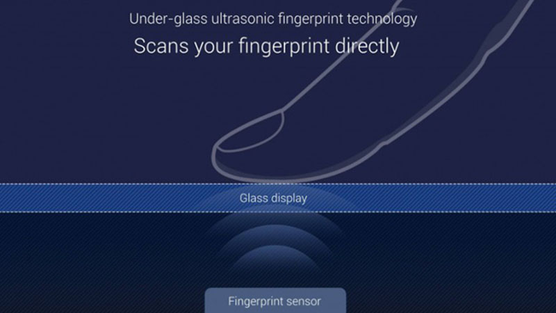 Apple công bố bằng sáng chế công nghệ cảm biến vân tay dưới màn hình