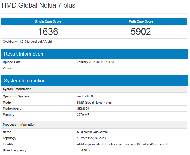 Lộ thông tin cấu
hình của Nokia 7 Plus trên Geekbench với Snapdragon 660 và 4
GB RAM