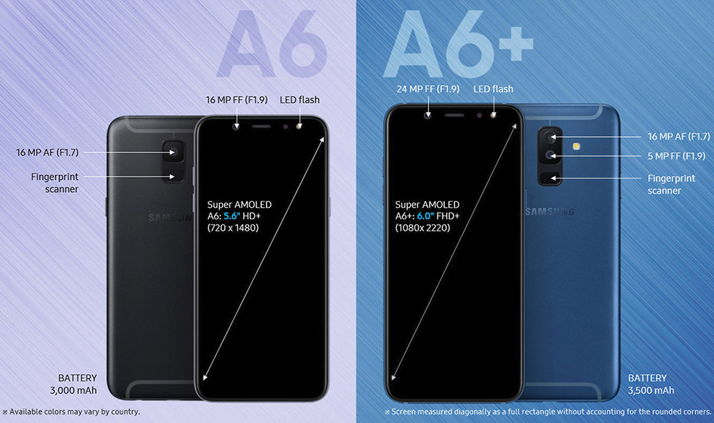 Rò rỉ toàn bộ thông số cấu hình của Galaxy A6/A6+ trên trang web chính thức của Samsung