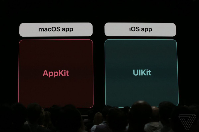 Bên trong nỗ lực
của Apple nhằm đưa ứng dụng iOS sang macOS