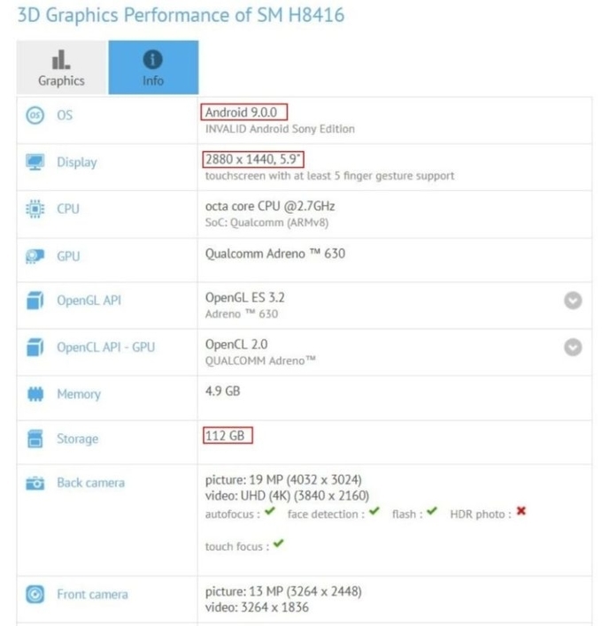 Sony Xperia XZ3 rò rỉ toàn bộ cấu hình phần cứng
và được cài sẵn Android 9.0 khi xuất xưởng