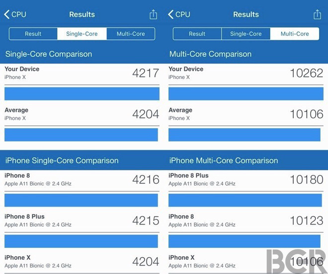 Lộ diện kết quả
benchmark đầu tiên của iPhone X Plus: hiệu năng tuyệt đỉnh,
vượt xa máy Android hiện tại
