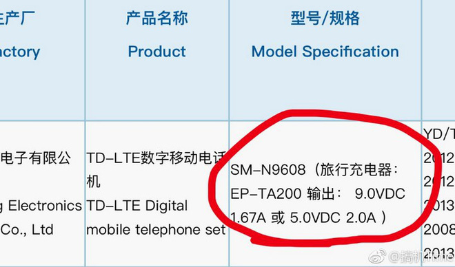 Samsung Galaxy Note
9 có pin 4.000 mAh nhưng tốc độ sạc sẽ không nhanh như mong
đợi?