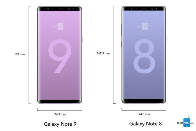 Những nâng cấp đáng
giá của Samsung Galaxy Note 9 so với Note 8
