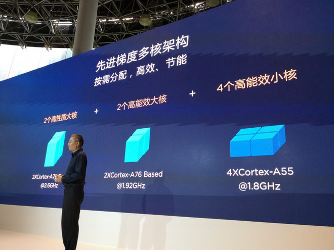 Huawei công bố xung
nhịp các nhân CPU của Kirin 980: Vi xử lý 7nm đầu tiên trên
thế giới