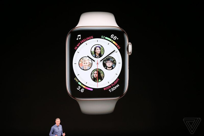 Apple Watch Series
4 khác gì Series 3? Có đáng
để nâng cấp không?