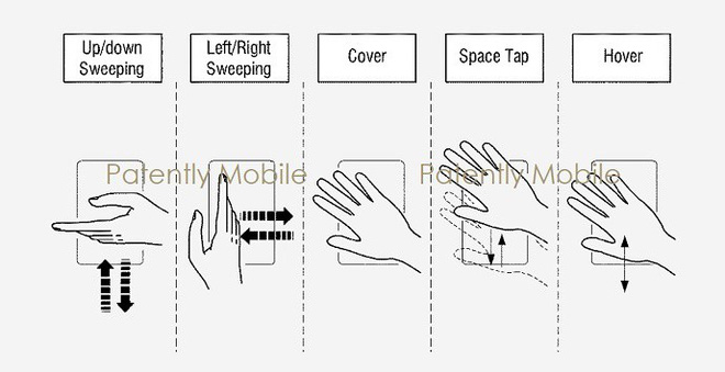 Bằng sáng chế mới của
Samsung tiết lộ công nghệ điều khiển bằng cử chỉ, không chạm
vào màn hình smartphone nữa