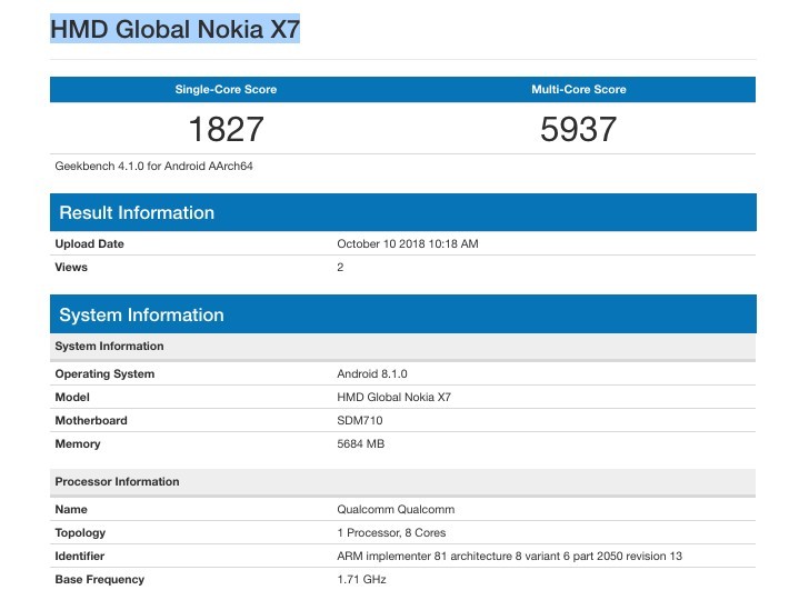 Rò rỉ cấu hình của
Nokia 7.1 Plus trên GeekBench với Snapdragon 710, 6GB RAM