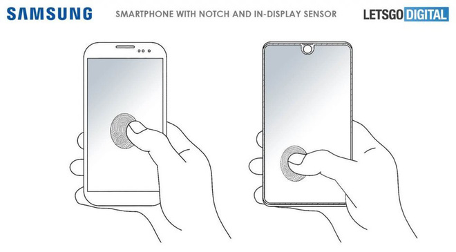 Samsung đệ trình
sáng chế smartphone màn hình giọt nước, cảm biến vân tay
nhúng dưới màn hình chạm đâu cũng được