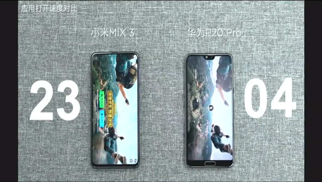 Xiaomi ra mắt Mi MIX
3: màn hình chiếm 93,4% mặt trước, thiết kế trượt thủ công,
camera mạnh mẽ, có phiên bản 10GB RAM, giá từ 11 triệu