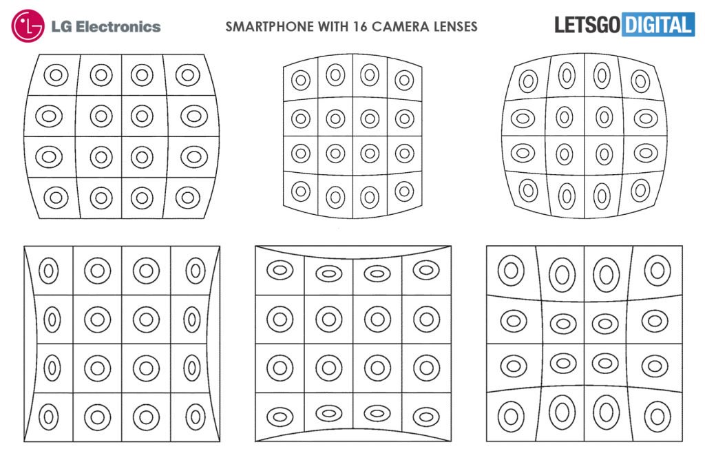 Lộ bằng sáng chế mới
của LG về một chiếc smartphone với cụm 16 camera ở phía sau