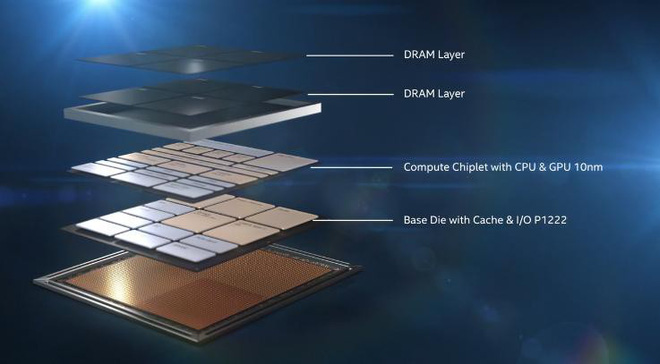 [CES 2019] Intel
trình làng thiết kế đầu tiên của chip xử lý Lakefield dựa
trên kiến trúc xếp chồng 3D