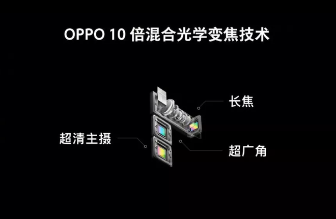Oppo chính thức gửi
giấy mời sự kiện MWC 2019, có thể trình làng smartphone màn
hình gập