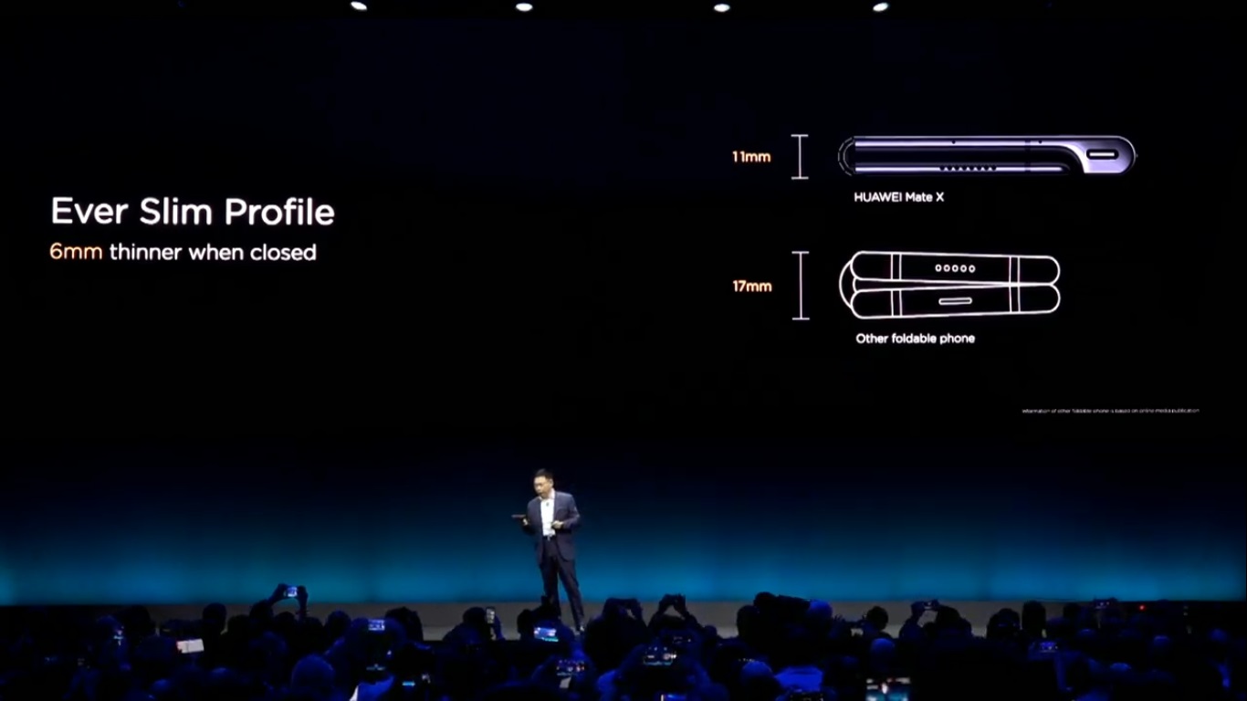 [MWC 2019] Huawei
Mate X ra mắt: màn hình gập 8-inch, sạc nhanh hơn iPhone XS
Max 600%, giá 60 triệu