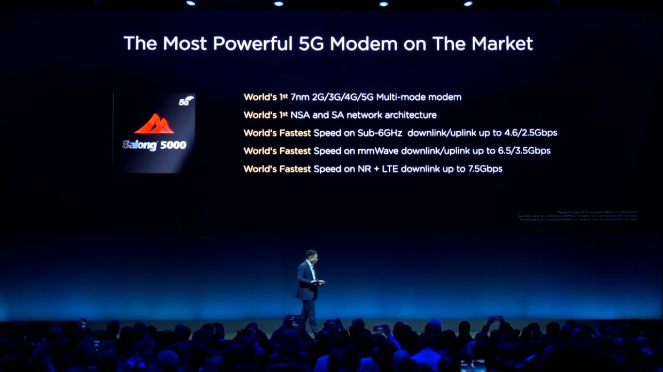 [MWC 2019] Huawei
Mate X ra mắt: màn hình gập 8-inch, sạc nhanh hơn iPhone XS
Max 600%, giá 60 triệu
