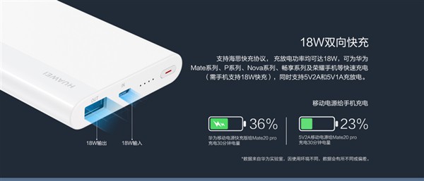 Huawei ra mắt sạc dự
phòng 10.000mAh, sạc nhanh 2 chiều 18W, giá từ 350.000 VNĐ