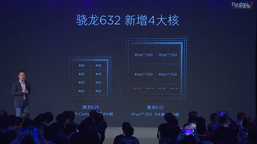 Xiaomi ra mắt Redmi 7: Snapdragon 632, pin 4000mAh,
camera kép, màn hình HD+, giá từ 2.4 triệu đồng