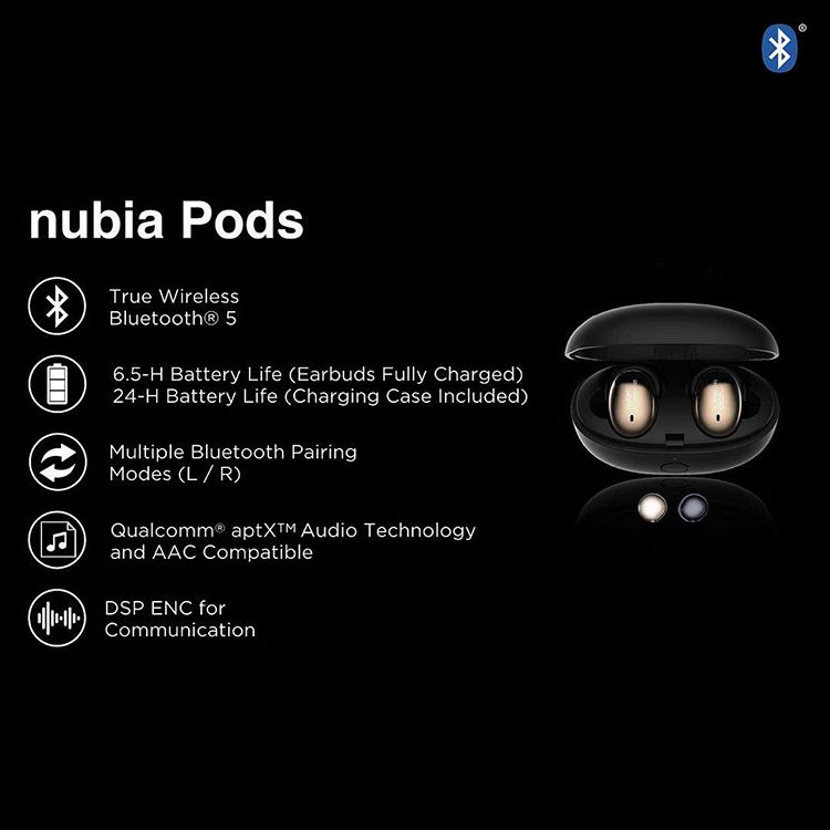 Nubia ra mắt tai nghe
True Wireless đầu tiên của hãng, tên Nubia Pods tương tự như
Apple Airpods, giá 2.8 triệu đồng