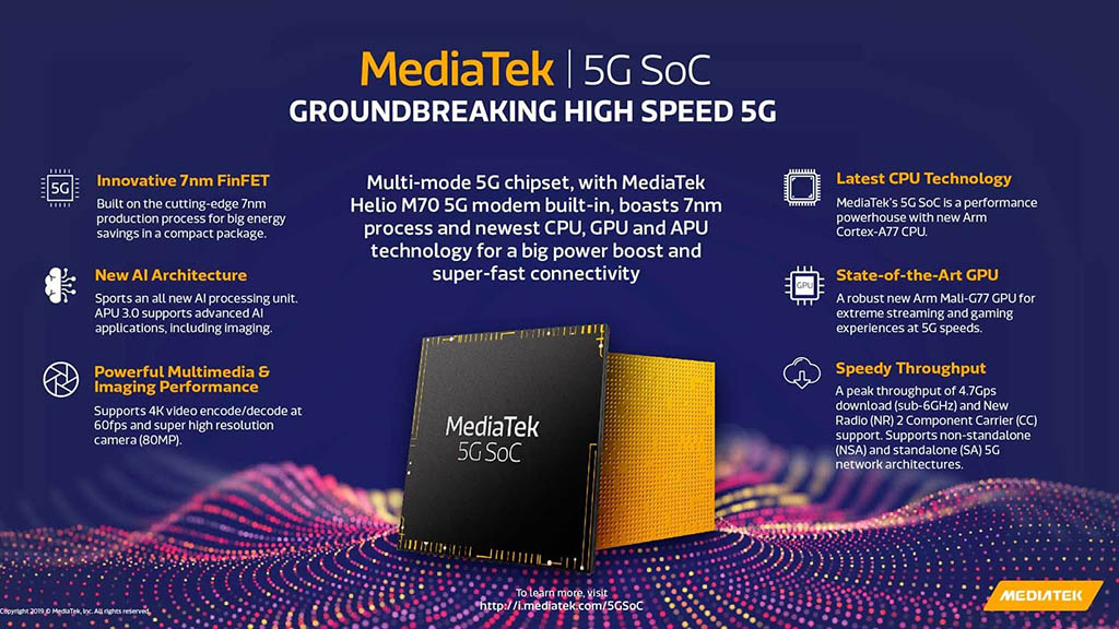 MediaTek ra mắt chip
5G để cạnh tranh với Qualcomm và Huawei