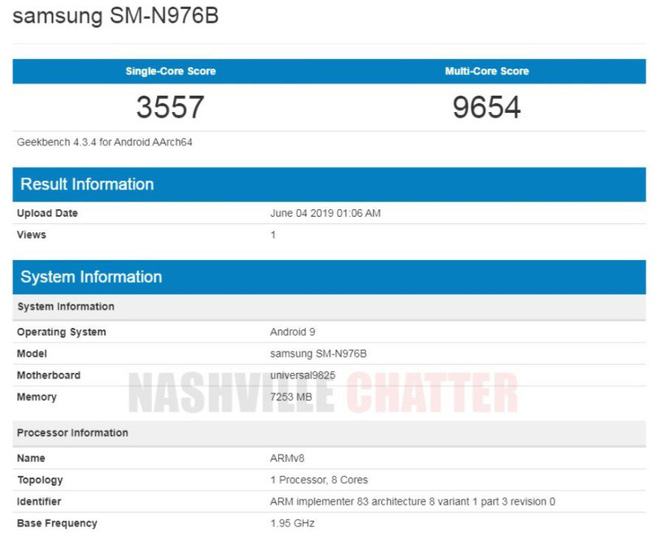 Samsung Galaxy Note
10 5G lộ điểm benchmark ấn tượng, trang bị tới 12GB RAM