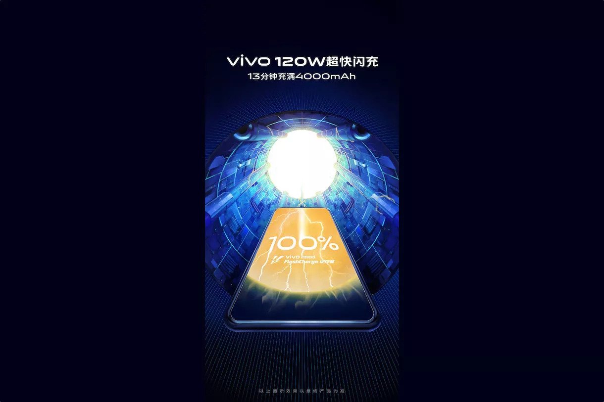 Vivo khoe công nghệ
sạc nhanh 120W, 13 phút sạc đầy viên pin 4.000mAh chỉ trong
13 phút