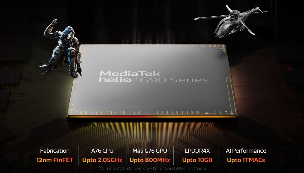 MediaTek ra mắt Helio
G90 và G90T, 8 lõi giống Snapdragon 855, hỗ trợ 10GB RAM,
tích hợp HyperEngine tối ưu cho điện thoại chơi game