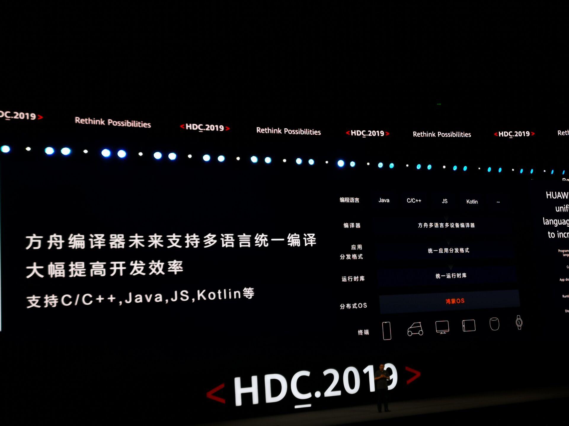 Huawei chính thức ra
mắt hệ điều hành riêng với tên gọi Harmony OS