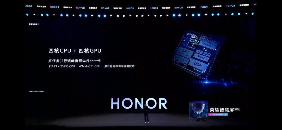 
						Honor Vision TV ra mắt: sản phẩm đầu tiên có hệ điều
hành HarmonyOS của Huawei
					