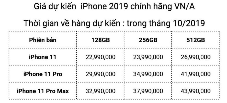 iPhone 11 bả cao cấp
nhất có giá dự kiến tới 44 triệu đồng tại Việt Nam