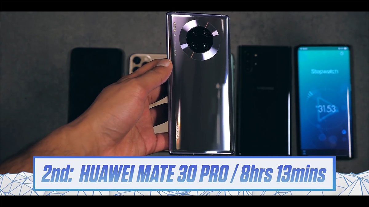 iPhone 11 Pro Max đánh bại Galaxy Note 10+ và
Huawei Mate 30 Pro về thời lượng pin