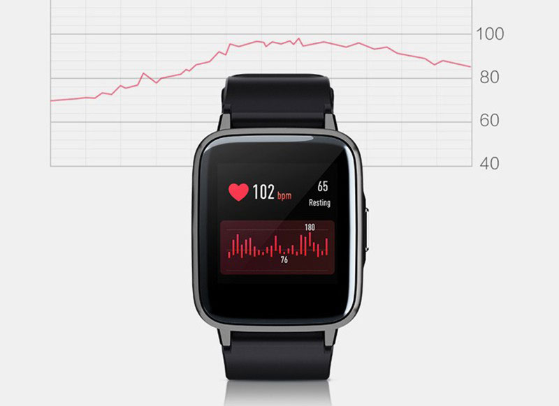 Xiaomi ra mắt
smartwatch thiết kế giống Apple Watch, pin 14 ngày, giá
330.000 đồng