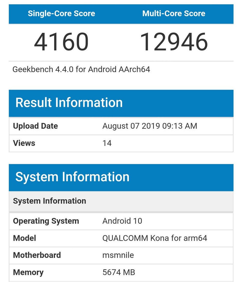 Chip xử lý Exynos 990
mới của Samsung đánh bại Qualcomm Snapdragon 855+ và Huawei
Kirin 990 5G
