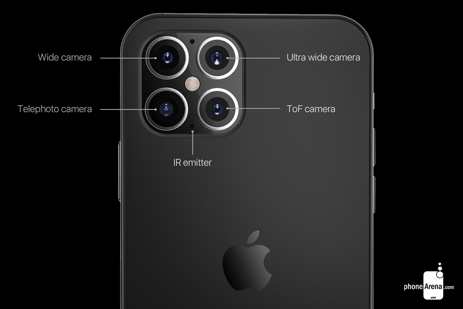 Cùng ngắm concept
iPhone 12 với thiết kế giống iPhone 4, 'tai thỏ'
nhỏ gọn hơn cùng 4 camera ở mặt lưng trông ra sao?