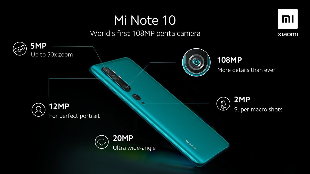 Mi Note 10 được
Xiaomi công bố có zoom quang 5x, nhưng thực tế lại không
phải vậy