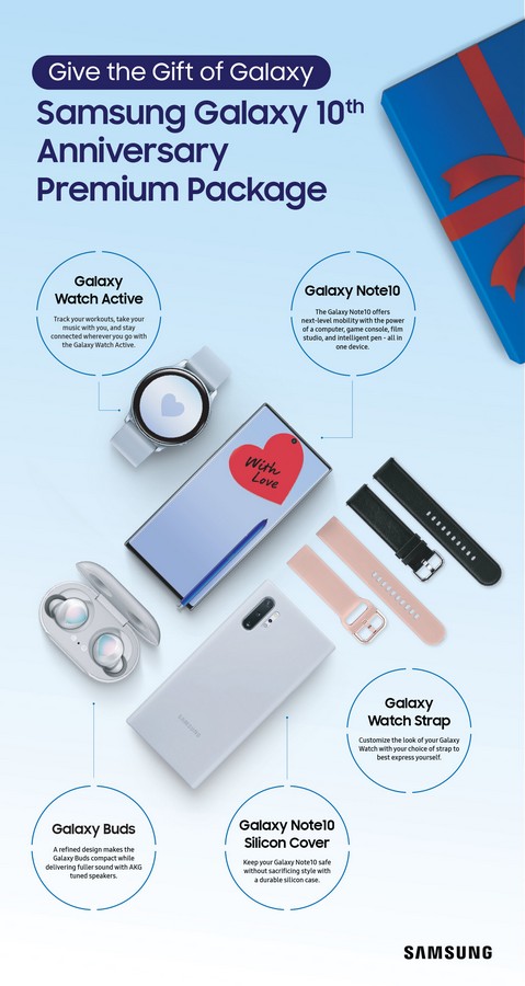 Samsung chuẩn bị phát
hành Galaxy Anniversary Premium Package, kỷ niệm 10 năm các
thiết bị Galaxy
