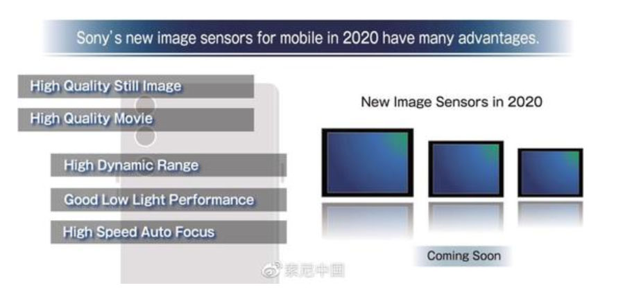 Sony tuyên bố mục
tiêu cuối cùng sẽ là đưa cảm biến camera trên smartphone
sánh ngang với máy ảnh DSLR