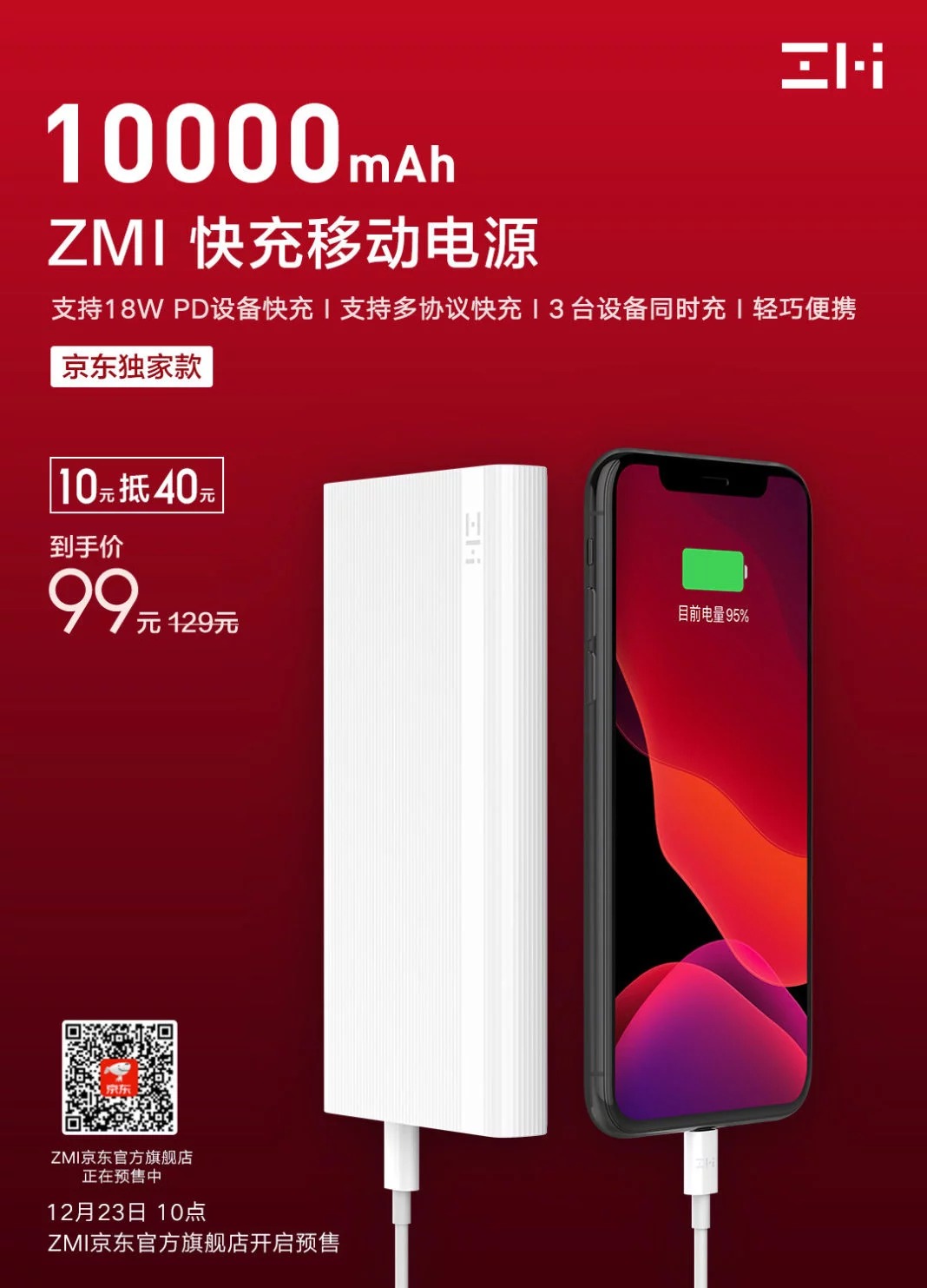 Xiaomi ra mắt sạc dự
phòng hỗ trợ sạch nhanh Quick Charge 3.0 và Power Delivery
18W, 10.000mAh, giá chỉ hơn 300.000 đồng